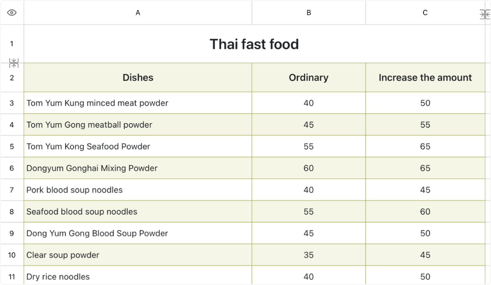 Thai fast food menu